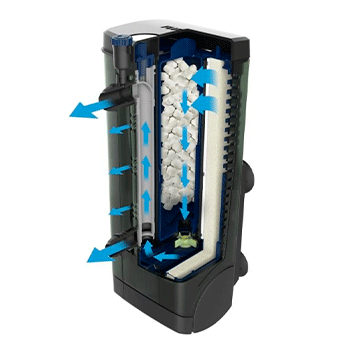 filtro interno fluval